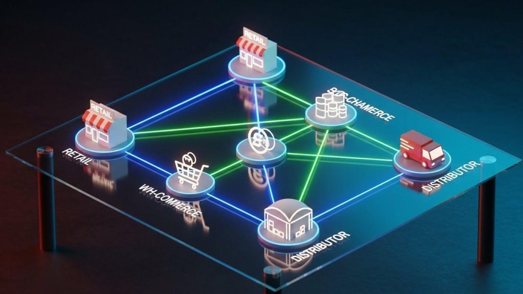kanaly prodazh kak vybrat i razvivat 2