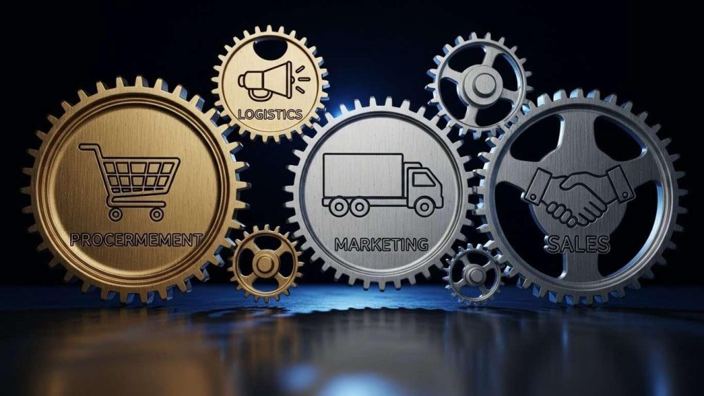 torgovyy biznes struktura i klyuchevye processy 2